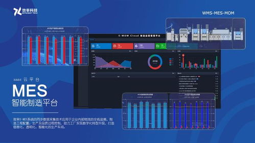 效率mes系统 打造数字化工厂全流程解决方案