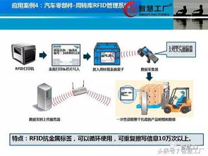 智慧工厂 mes系统解决方案