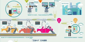 汽车技术 汽车制造探秘 新浪汽车