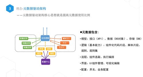 淘宝 top1的商品系统长什么样子